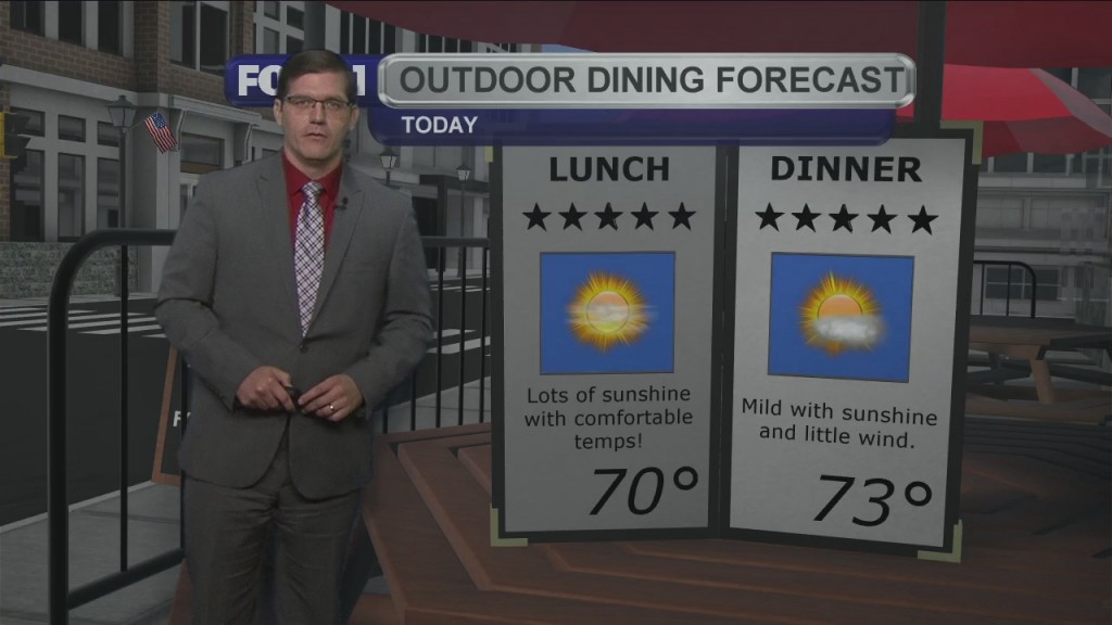 Friday, September 10, 2021 Morning Forecast