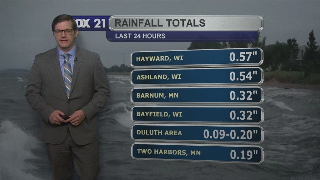 Thursday, October 21, 2021 Morning Forecast