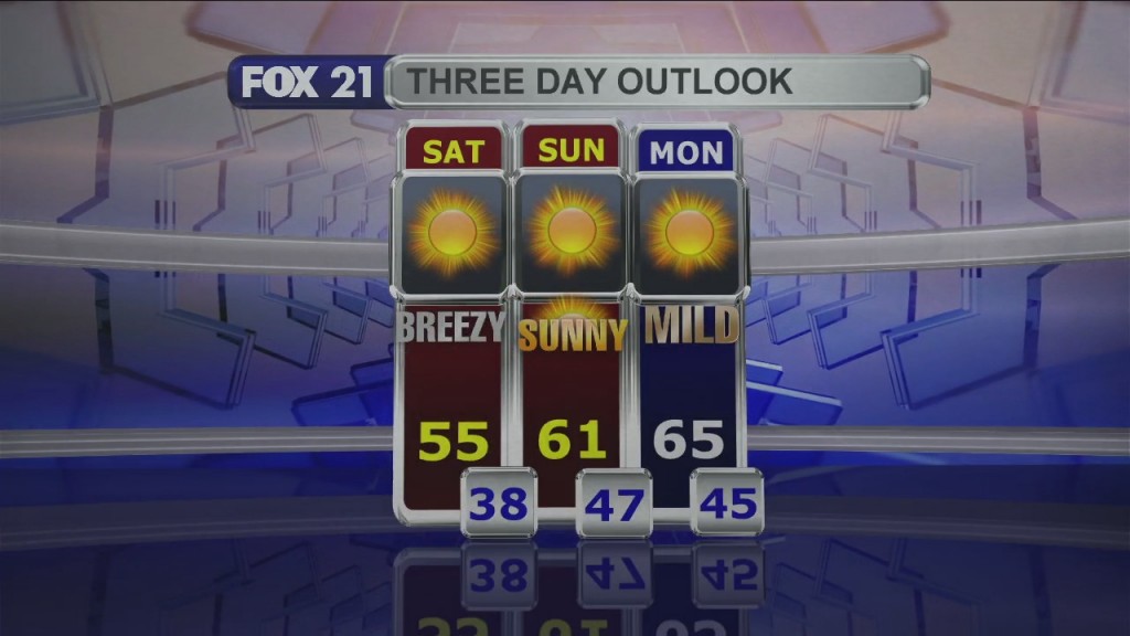 Midday Update 10 15 21