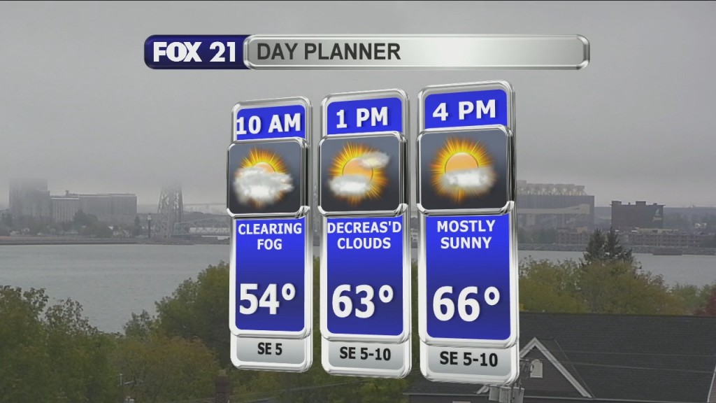 Morning Update 10 5 21