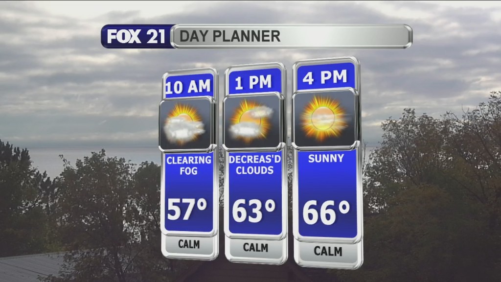 Morning Update 10 4 21