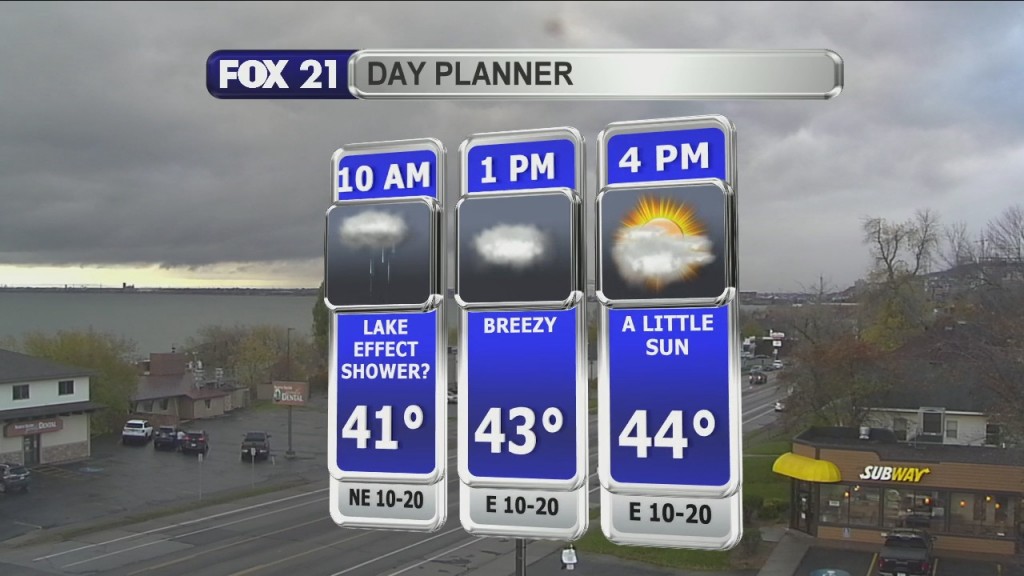 Morning Update 10 25 21