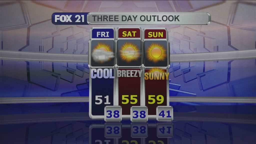 Midday Update 10 14 21