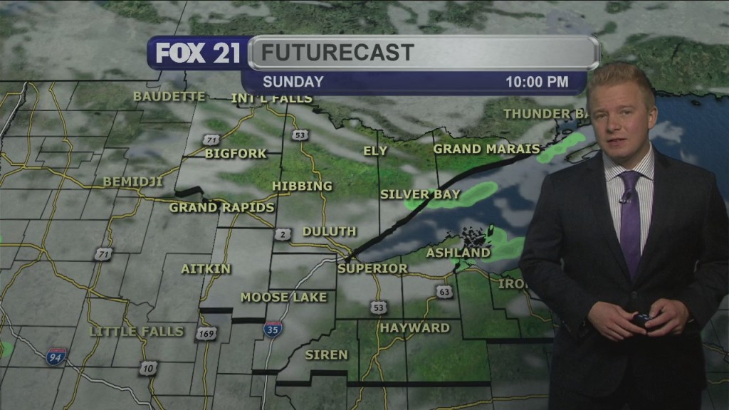 Work Week Weather Forecast