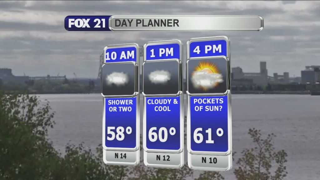 Morning Update 10 12 21