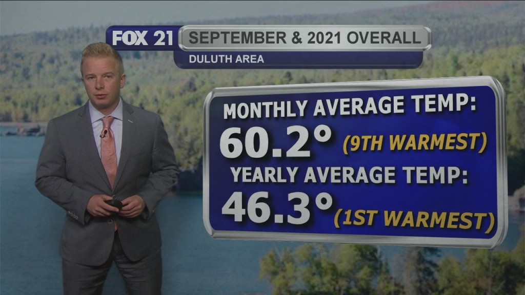 Friday Evening Forecast