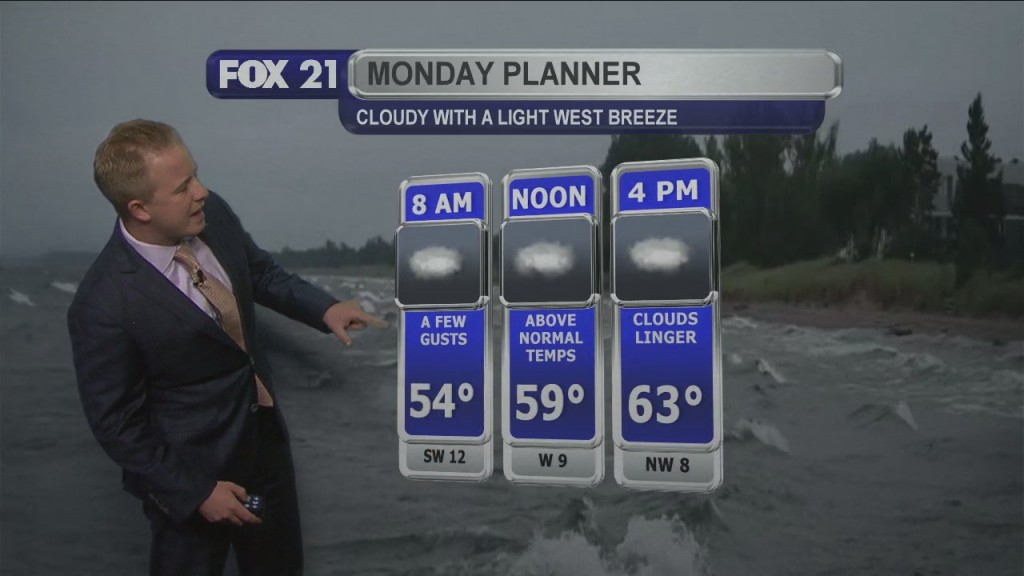 Sunday Night Weather Forecast