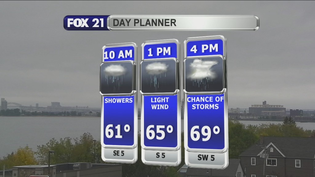 Morning Update 10 1 21