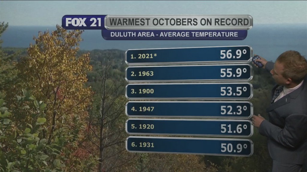 Monday Night Northland Forecast