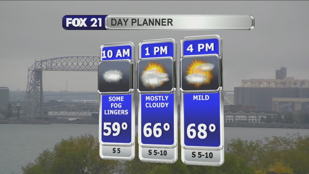 Morning Update 10 6 21