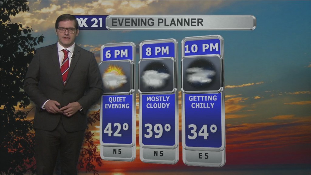 Friday, October 22, 2021 Morning Forecast