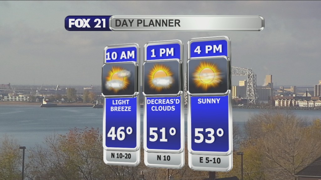 Morning Update 10 29 21