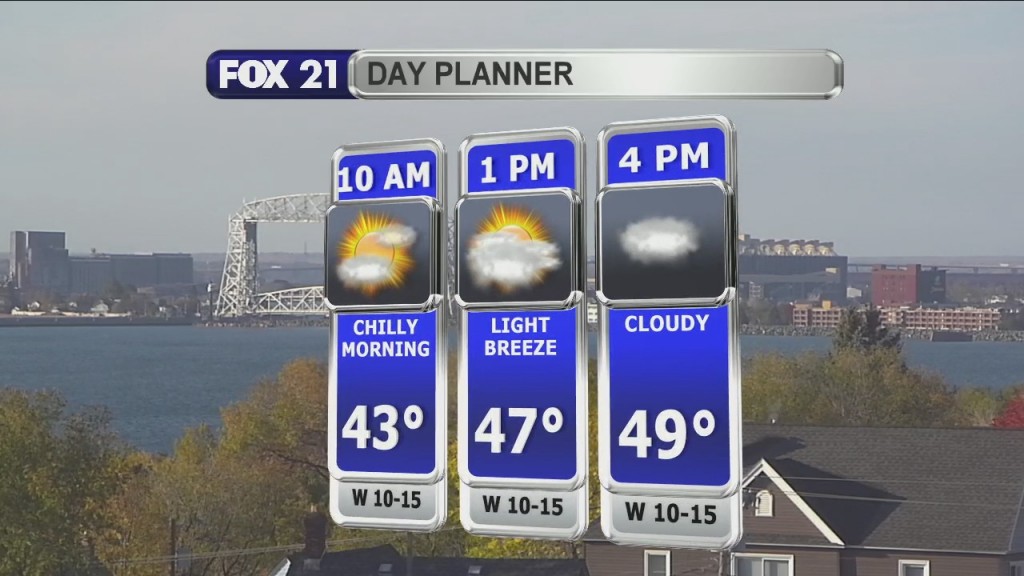 Morning Update 10 15 21