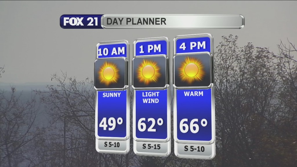 Morning Update 10 18 21