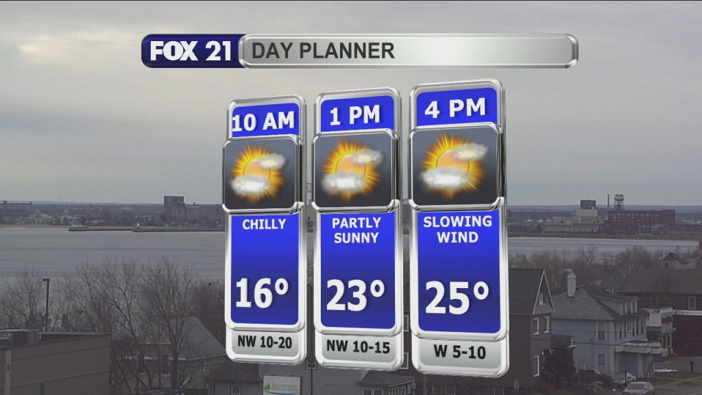 Morning Update 11 22 21