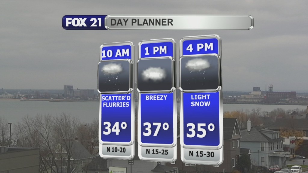 Morning Update 11 12 21