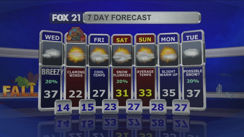 Morning Update 11 24 21