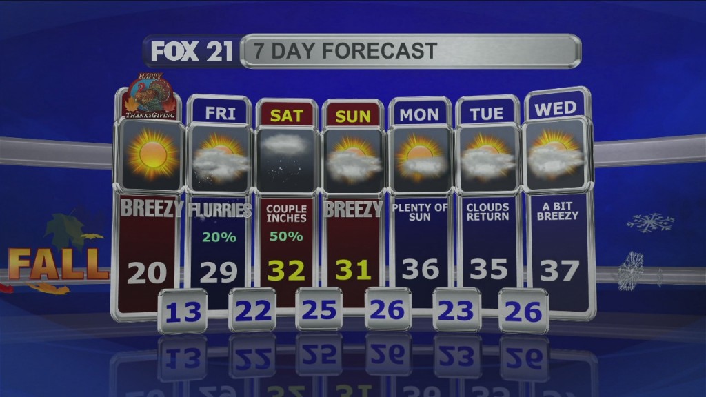 Morning Update 11 25 21