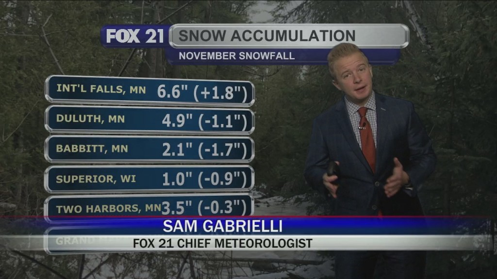 Monday Evening Northland Weather Forecast