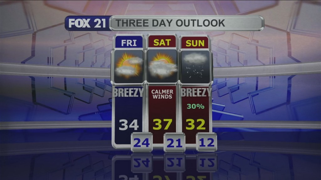 Midday Update 11 18 21