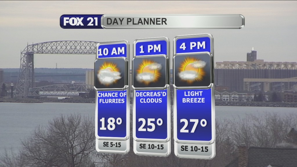 Morning Update 11 26 21