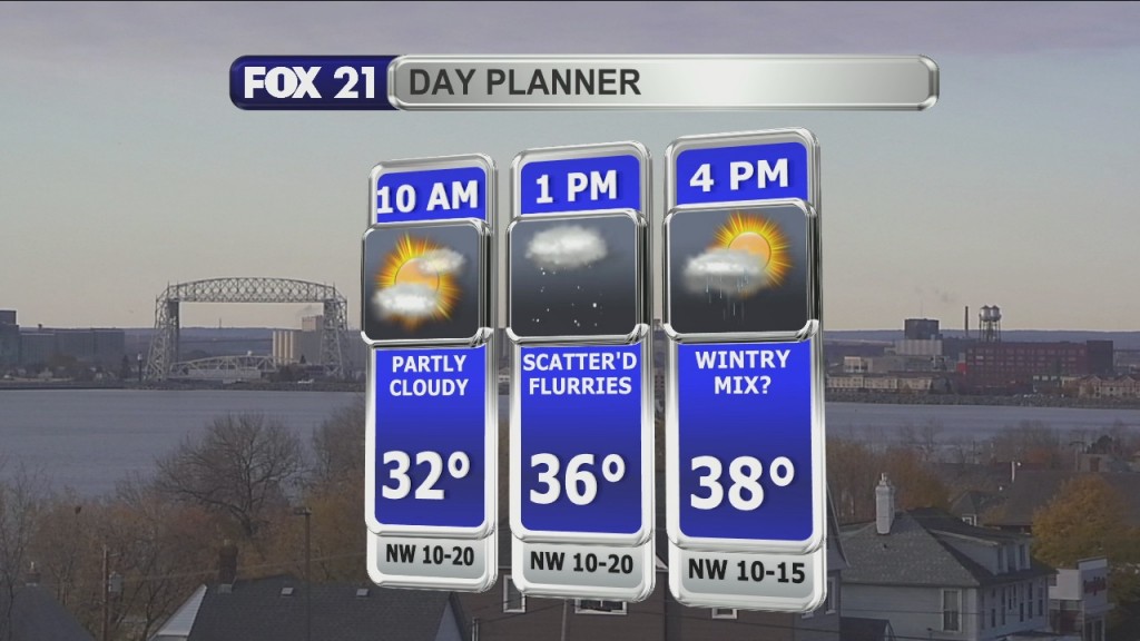 Morning Update 11 2 21