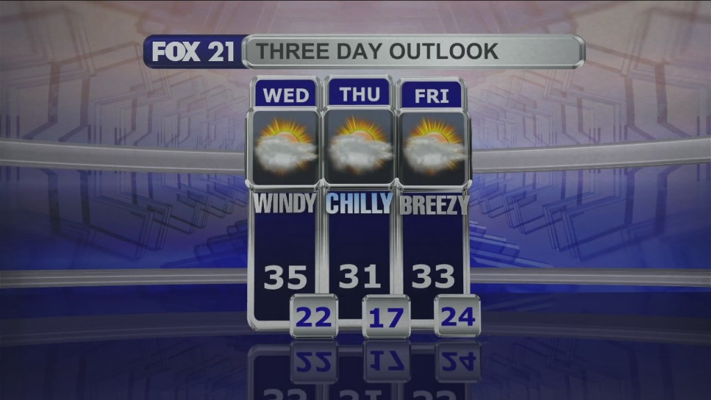 Midday Update 11 16 21