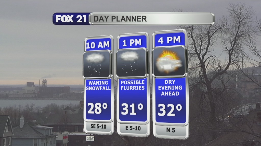 Morning Update 11 29 21