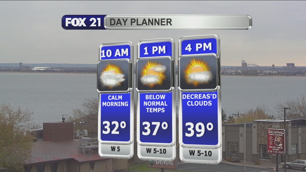 Morning Update 11 3 21