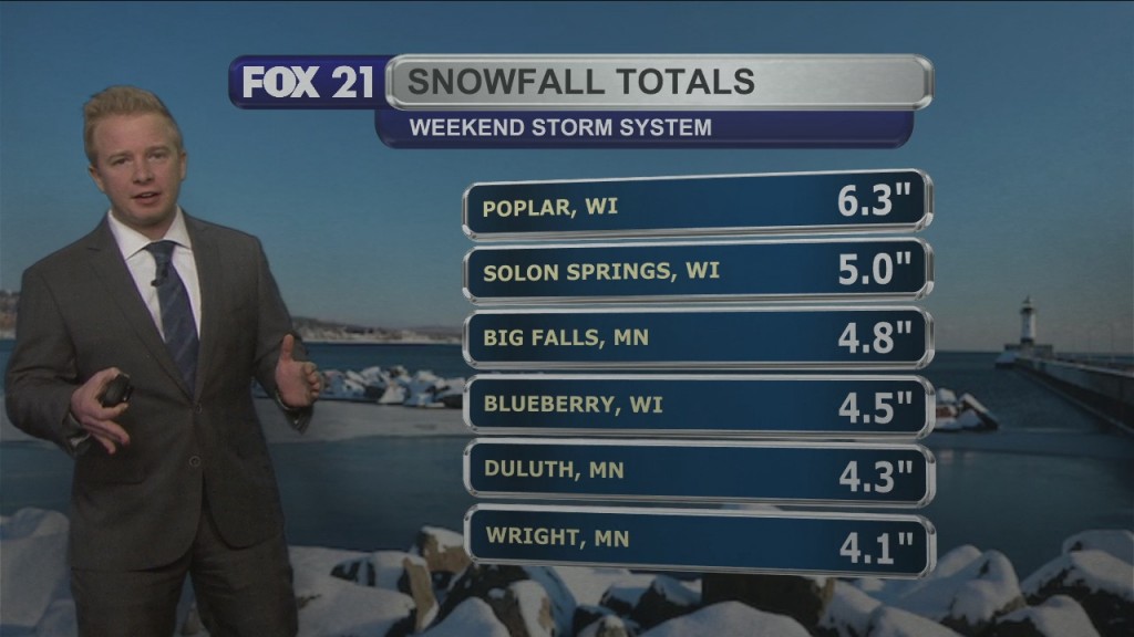 Sunday Night Weather Forecast