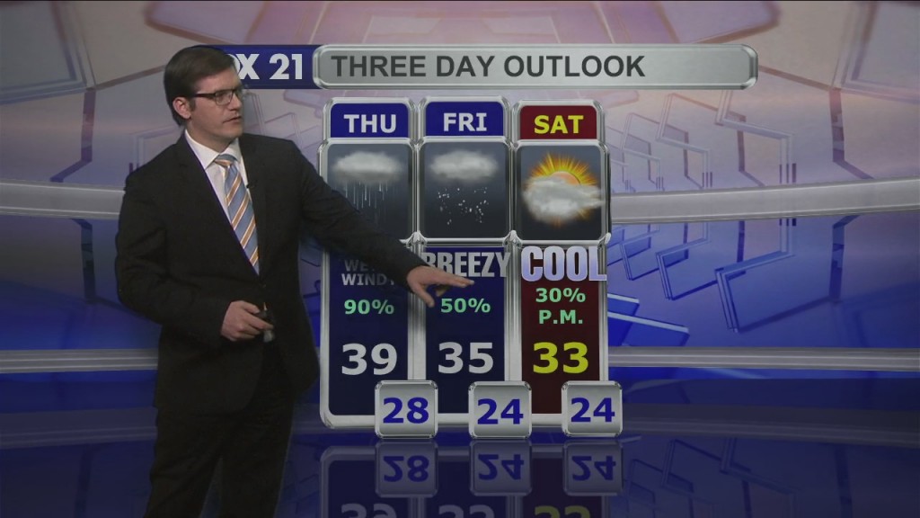 Midday Update 11 10 21