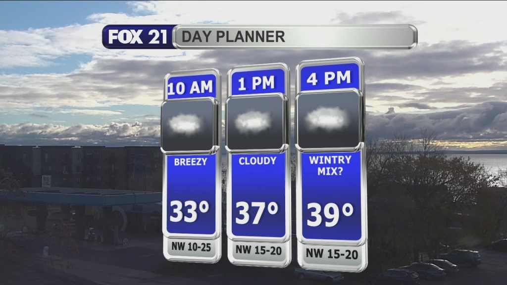 Morning Update 11 1 21