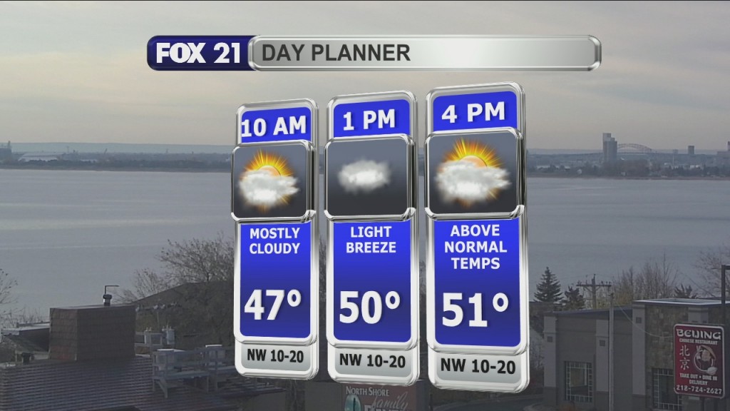 Morning Update 11 8 21