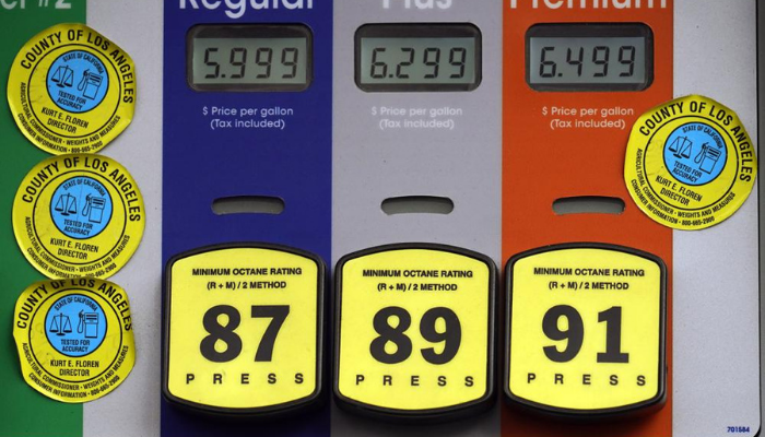 Gas Prices