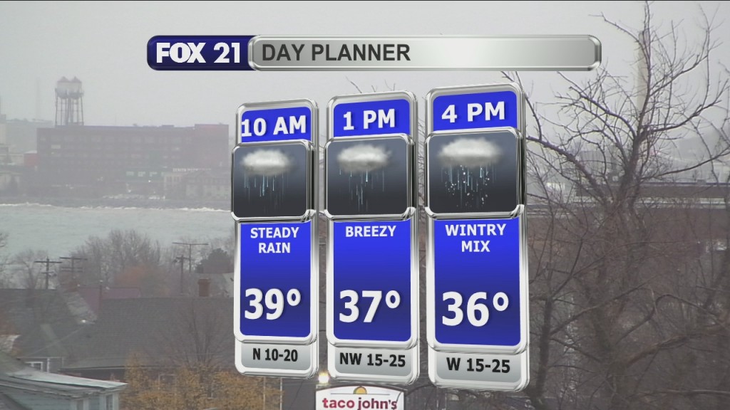 Morning Update 11 11 21