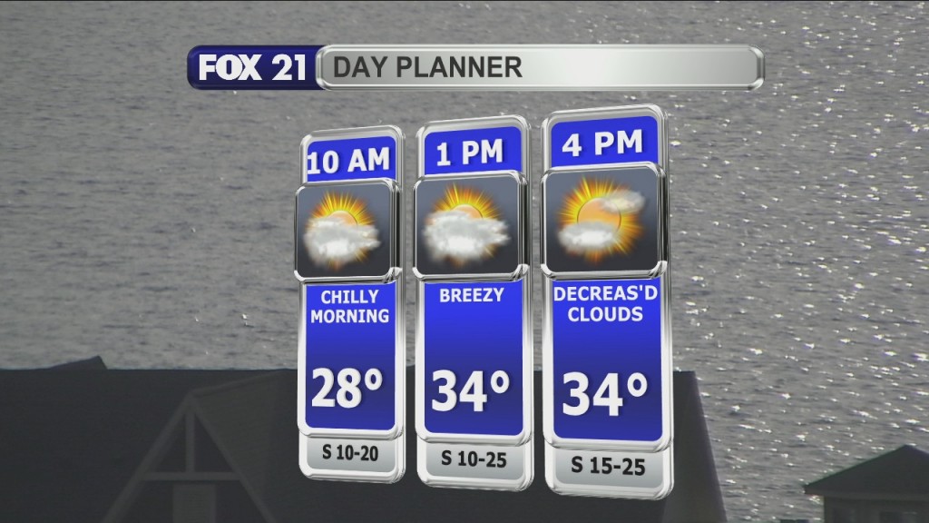 Morning Update 11 19 21