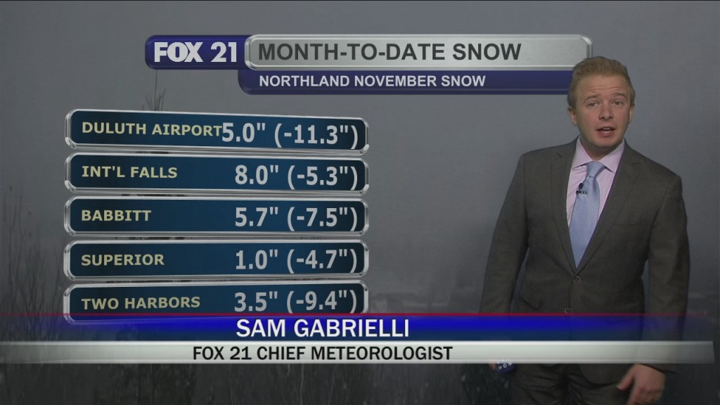 Monday Evening Northland Weather Forecast