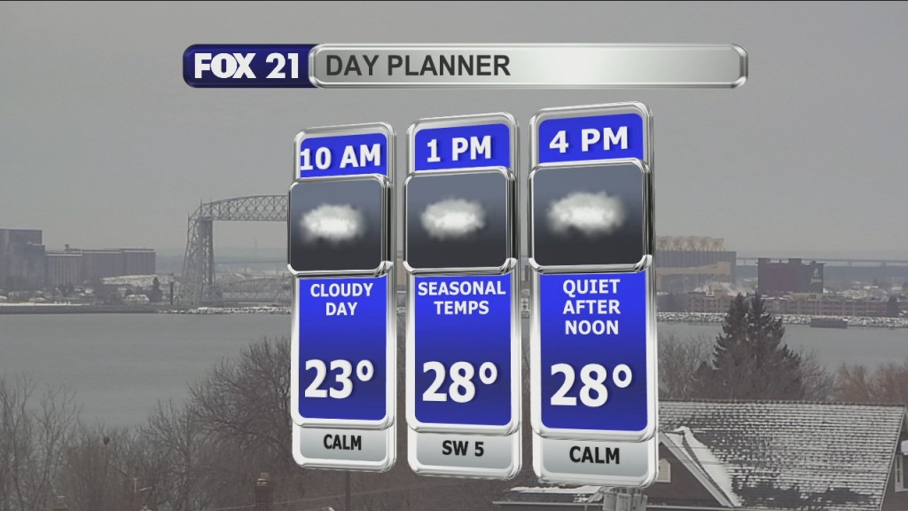 Morning Update 12 10 21