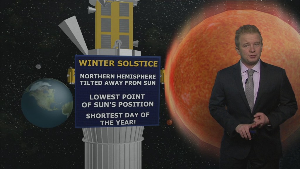 Monday Night Northland Weather Forecast