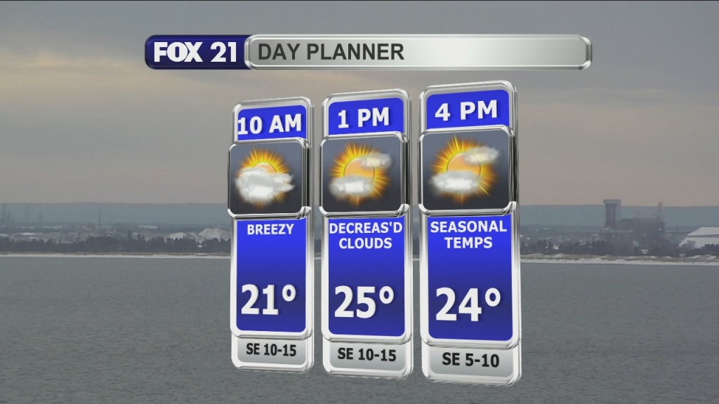 Morning Update 122321