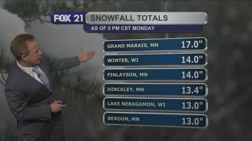 Monday Night Northland Weather Forecast