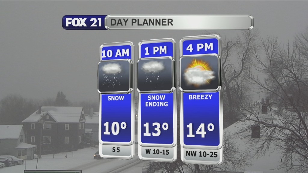 Morning Update 12 21 21