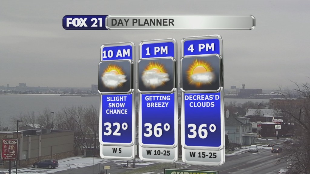 Morning Update 12 3 21