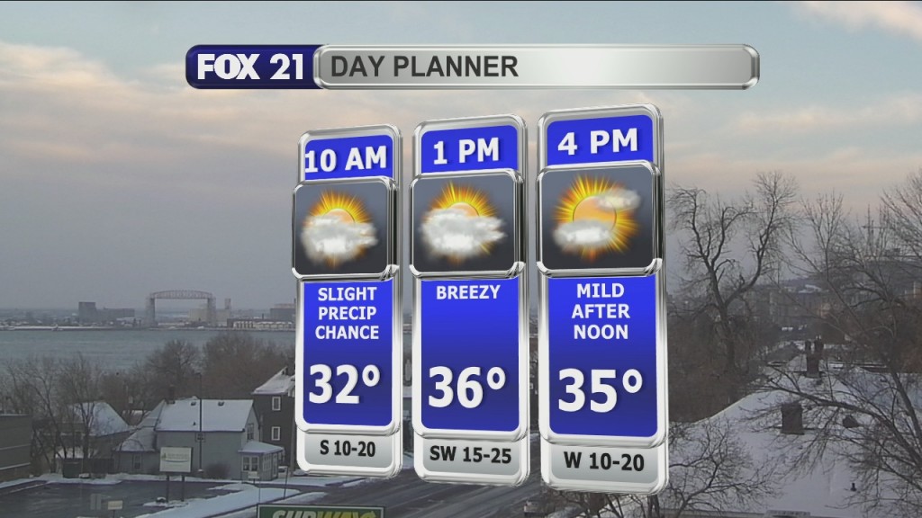 Morning Update 122421