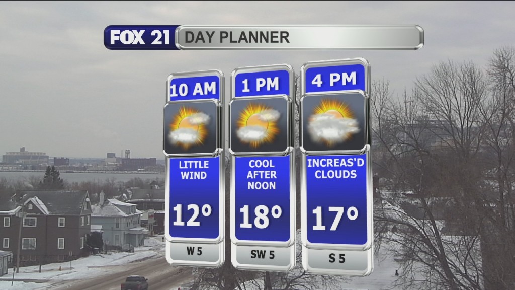 Morning Update 12 8 21