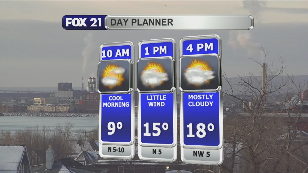 Morning Update 12 17 21