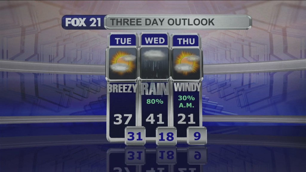 Midday Update 12 13 21