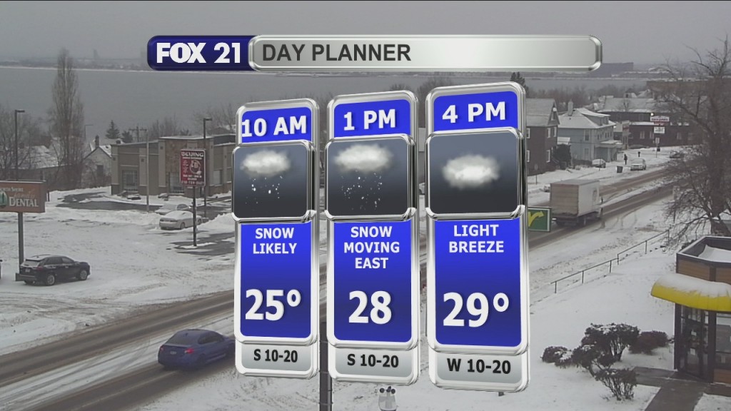 Morning Update 12 9 21