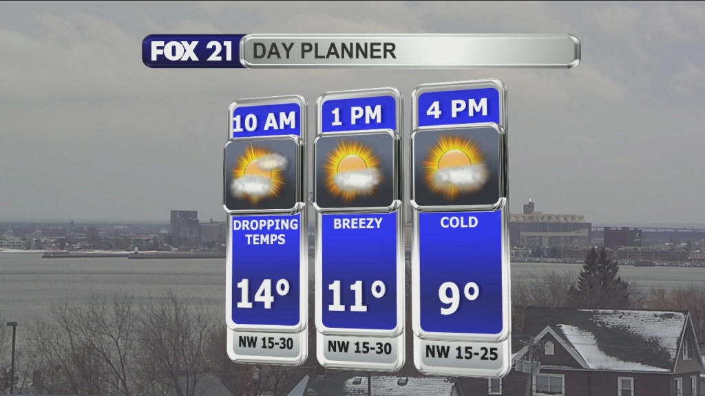 Morning Update 12 20 21