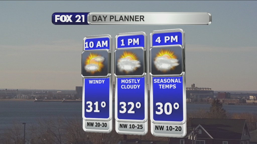 Morning Update 12 2 21